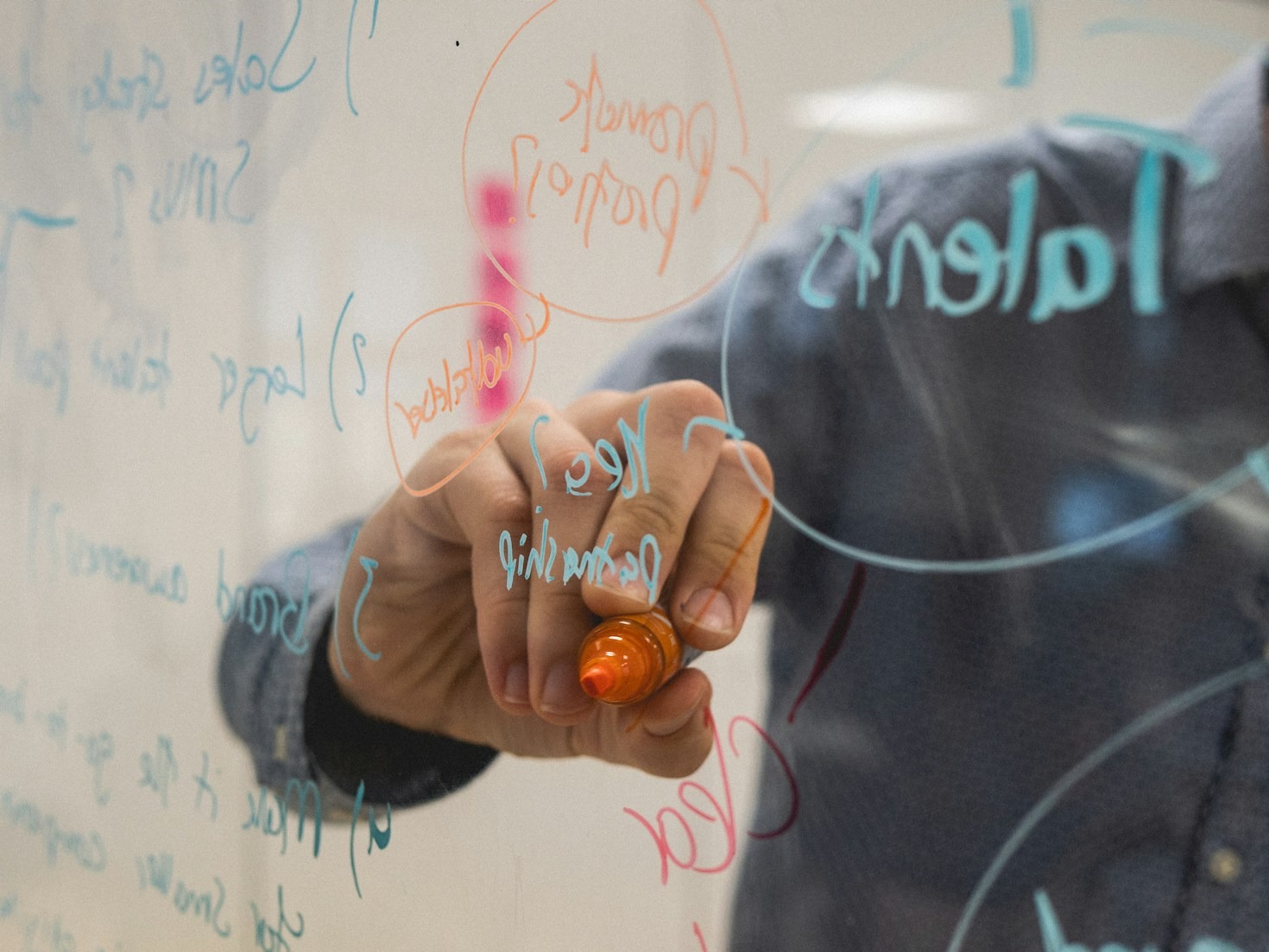 The Future of Strategic Thinking Revealed